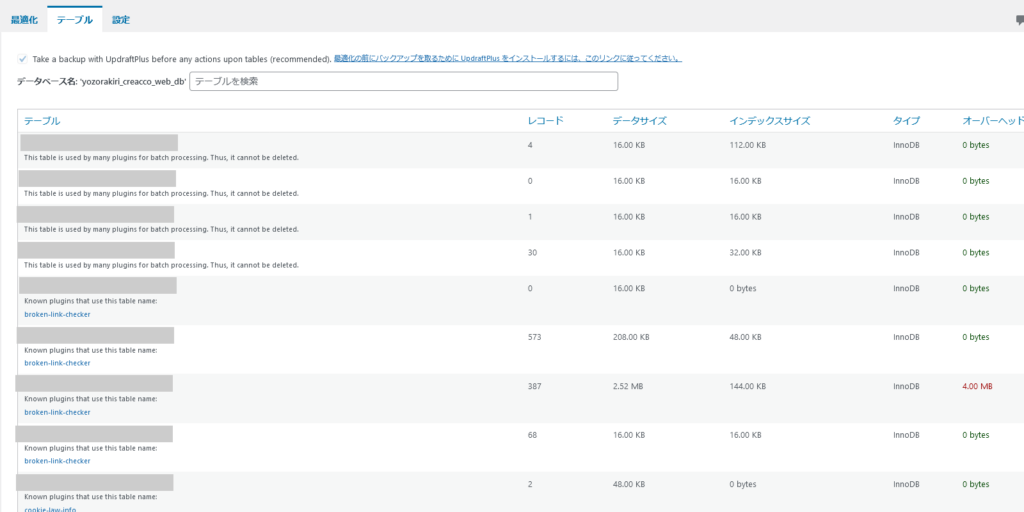 wp-optimizeでデータベースを最適化する様子の画面をスクショしたもの1枚目（テーブル名は加工で見えなくしています）