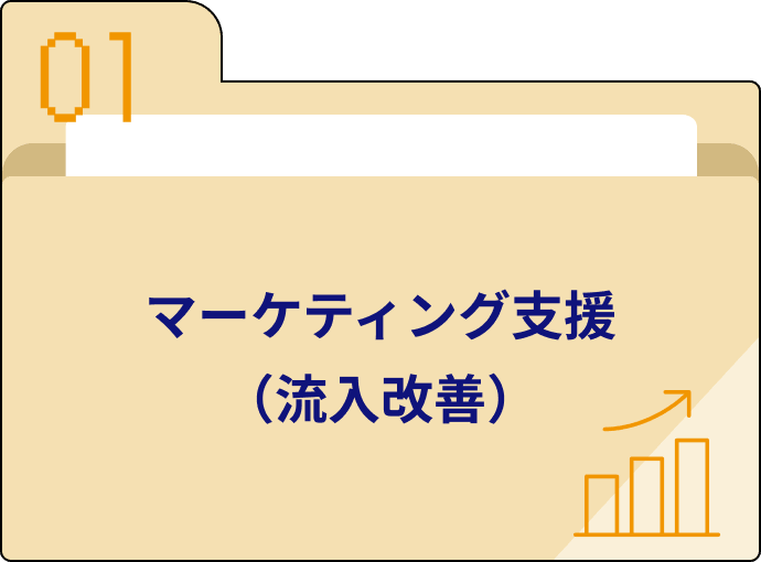 マーケティング支援（流入改善）